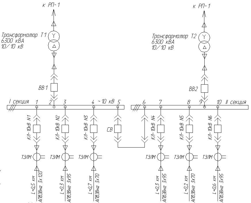 Схемы 10 кв. Схема распределительной подстанции. Однолинейная схема РП 10кв. Однолинейная схема ЦРП 10кв. Схема распределительной подстанции 10 кв.