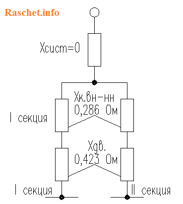 Рис.2 - Схема замещения и данные трансформатора