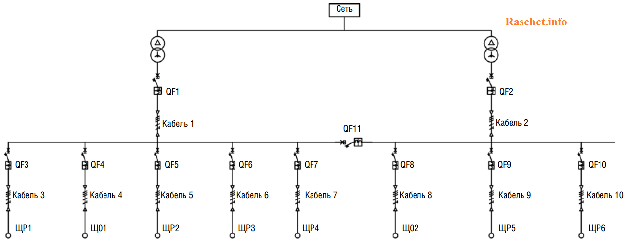 Рис.2 – Однолинейная схема ГРЩ без УКРМ