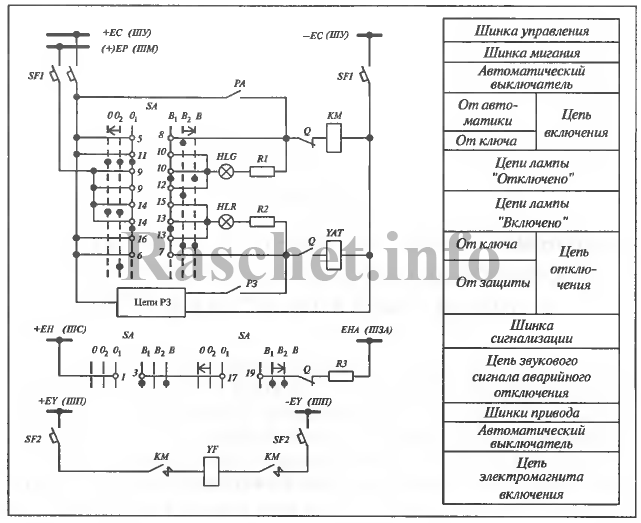 Схема со световым контролем цепей управления выключателя 6(10) кВ