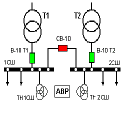 Схема авр 6 кв