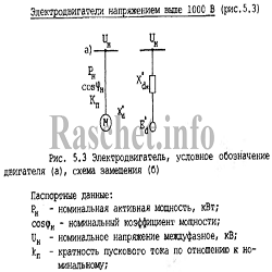 Сверхпереходное сопротивление генератора