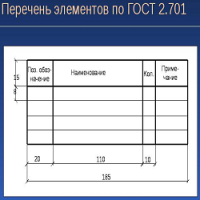Перечень элементов электрической схемы по ГОСТ 2.702-2011 в формате doc