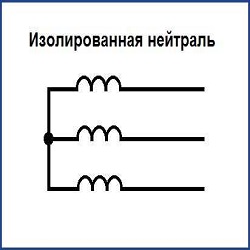 Схема с изолированной нейтралью