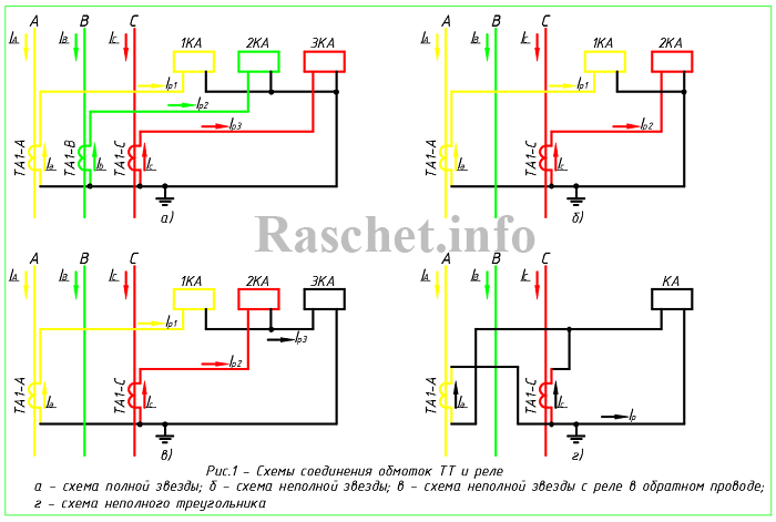 Схемы соединений обмоток ТТ и реле