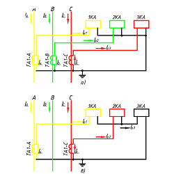 Какой коэффициент схема имеет схема соединения тт и обмоток реле в неполную звезду