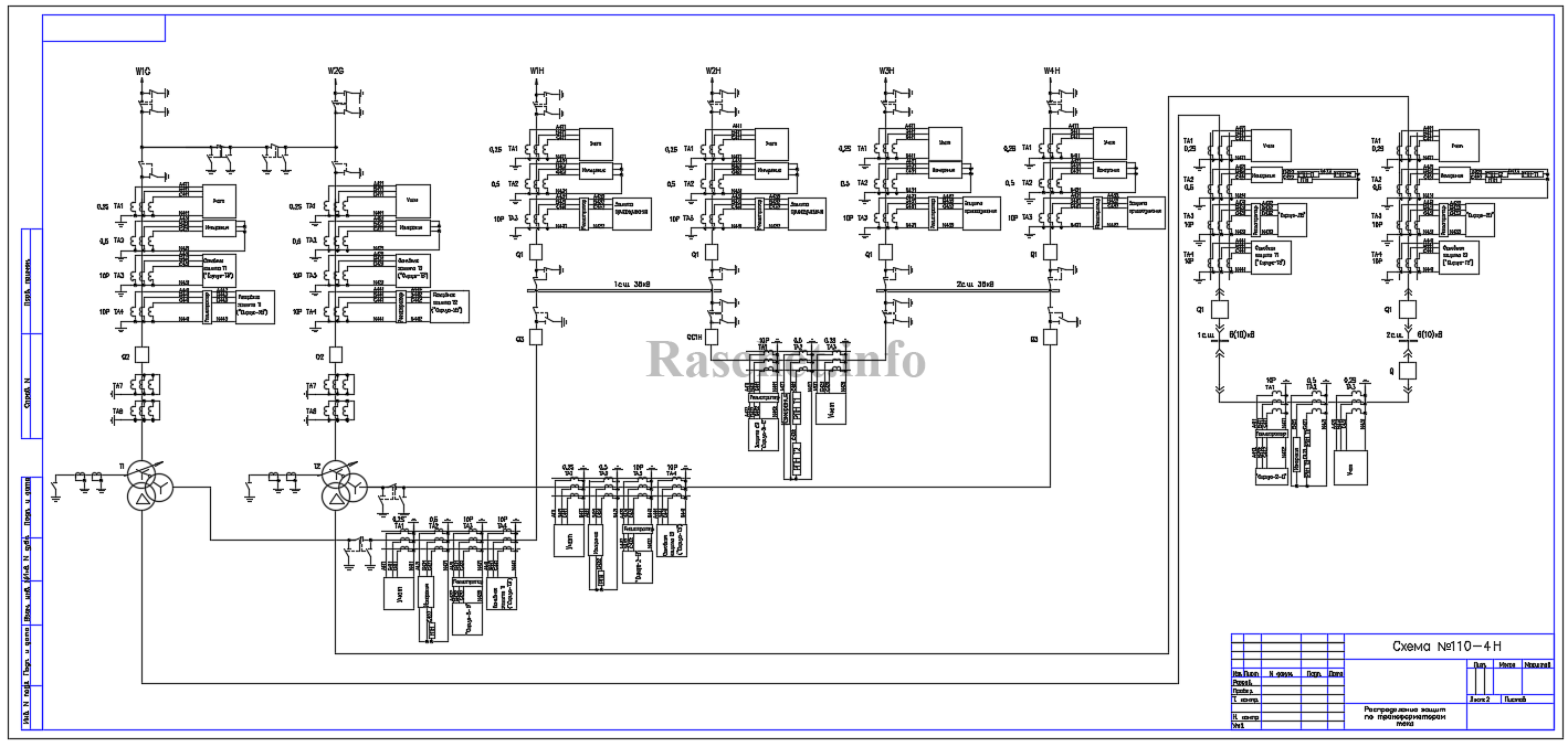 Схема распределения защит по трансформаторам тока с трехобмоточным трансформатором