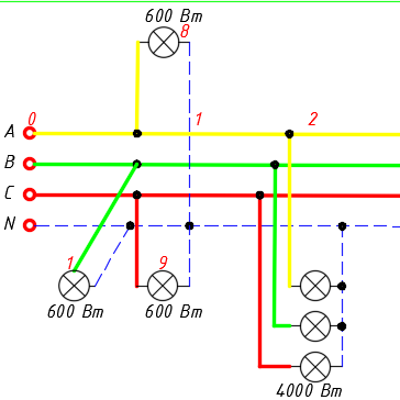 На рисунке приведена схема осветительной сети жилого дома с номинальным линейным напряжением 220в